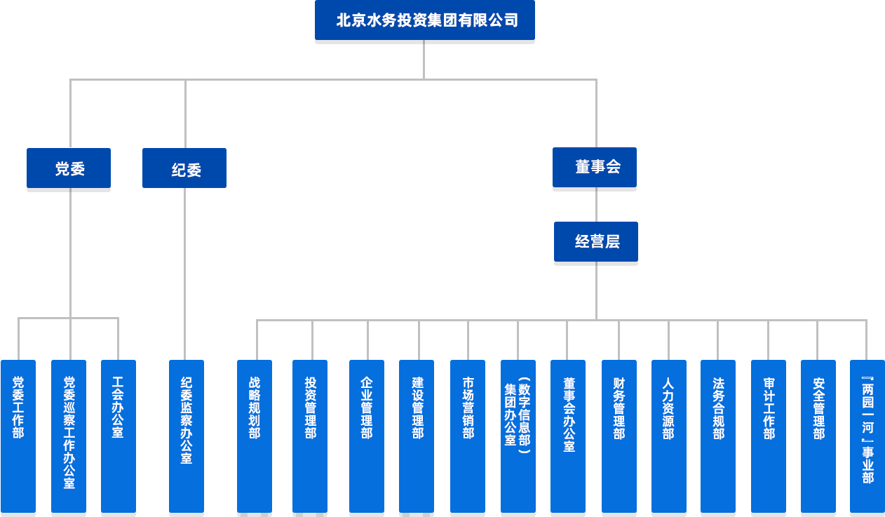 pg赏金女王(官方)最新IOS/安卓版/手机版APP下载